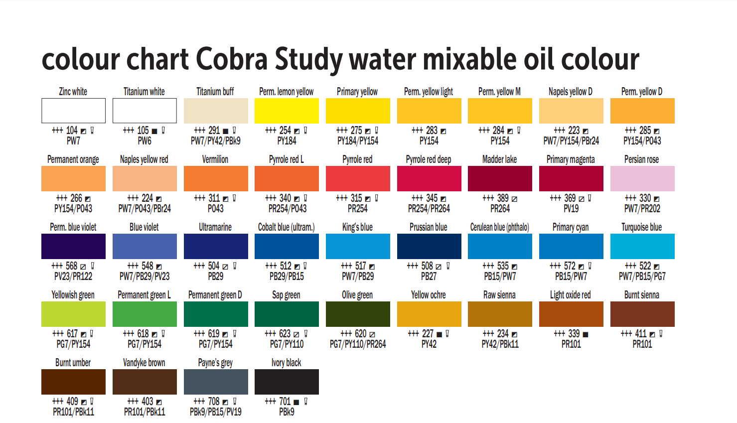COBRA H2Oil STUDENT 40 ml, 708 - payne´s grey